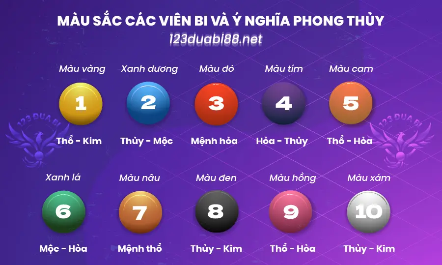 Người chơi hệ phong thủy Điiii Đuaaa