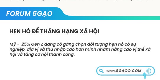 25% Gen Z đang cố tình lựa chọn bạn đời có địa vị, sự nghiệp và thu nhập cao